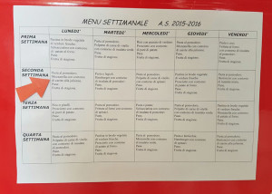 Menu mensa scolastica Suore di Ivrea Leccelecce